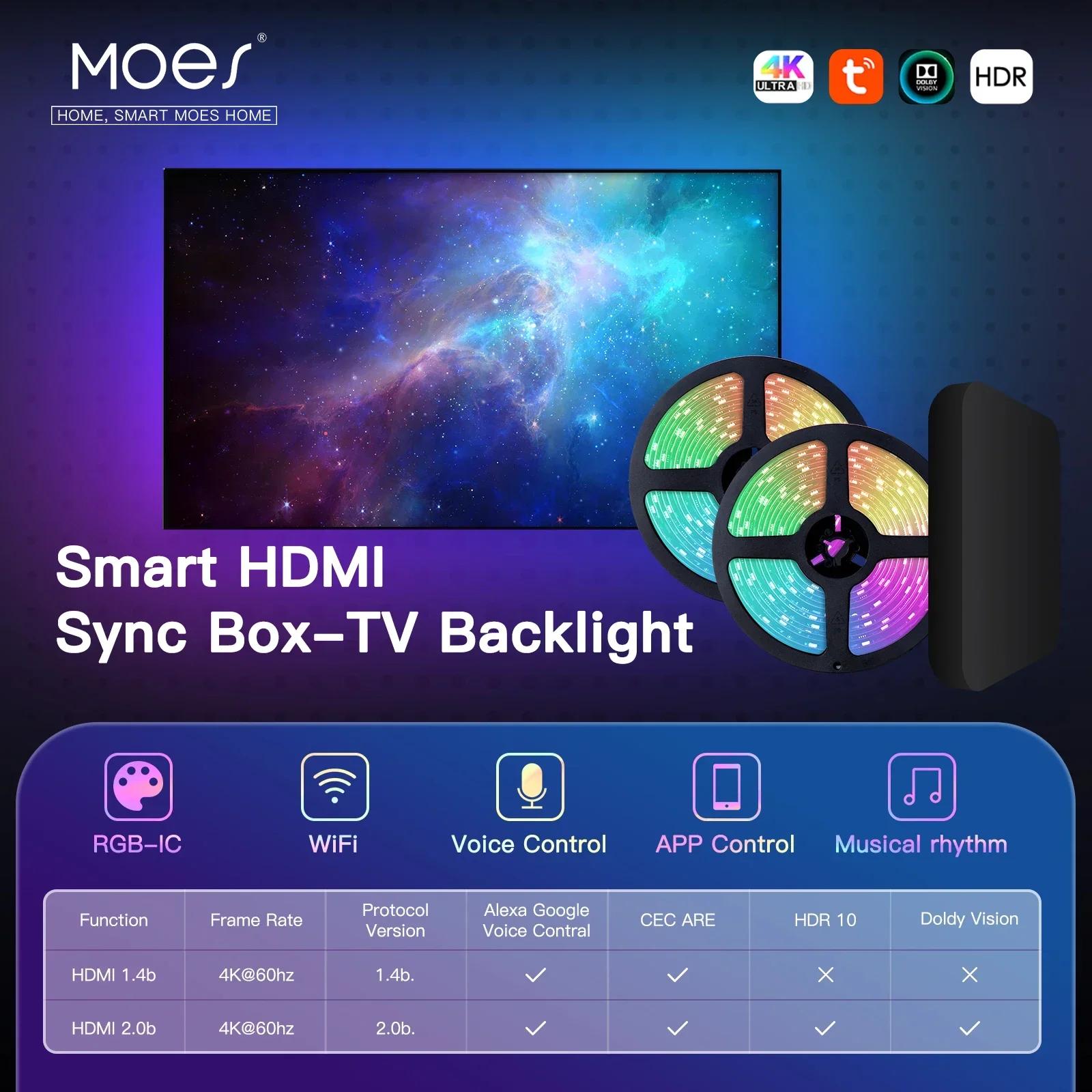 MOES  Ʈ ںƮ , TV Ʈ, HDMI 2.0 ġ, ũڽ LED Ʈ  ŰƮ, ˷ ,  ýƮ 